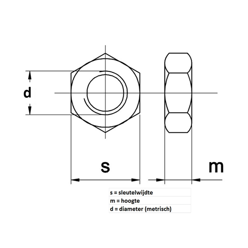 Moer Verzinkt 8.8 Kelfort - M20