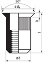 blindklinkmoer rvs masterfix-3