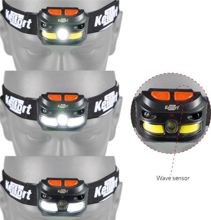 hoofdlamp led kelfort