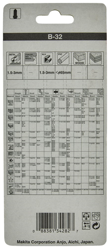 decoupeerzaagblad makita for bi-metal