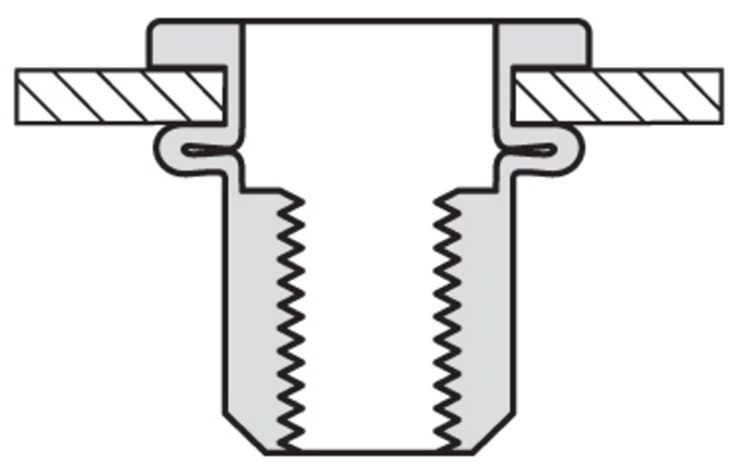 blindklinkmoer rvs masterfix