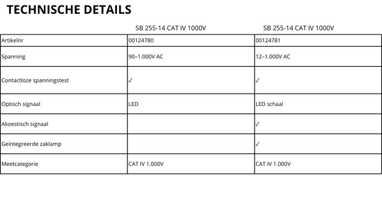 specs contactloze spanningszoeker